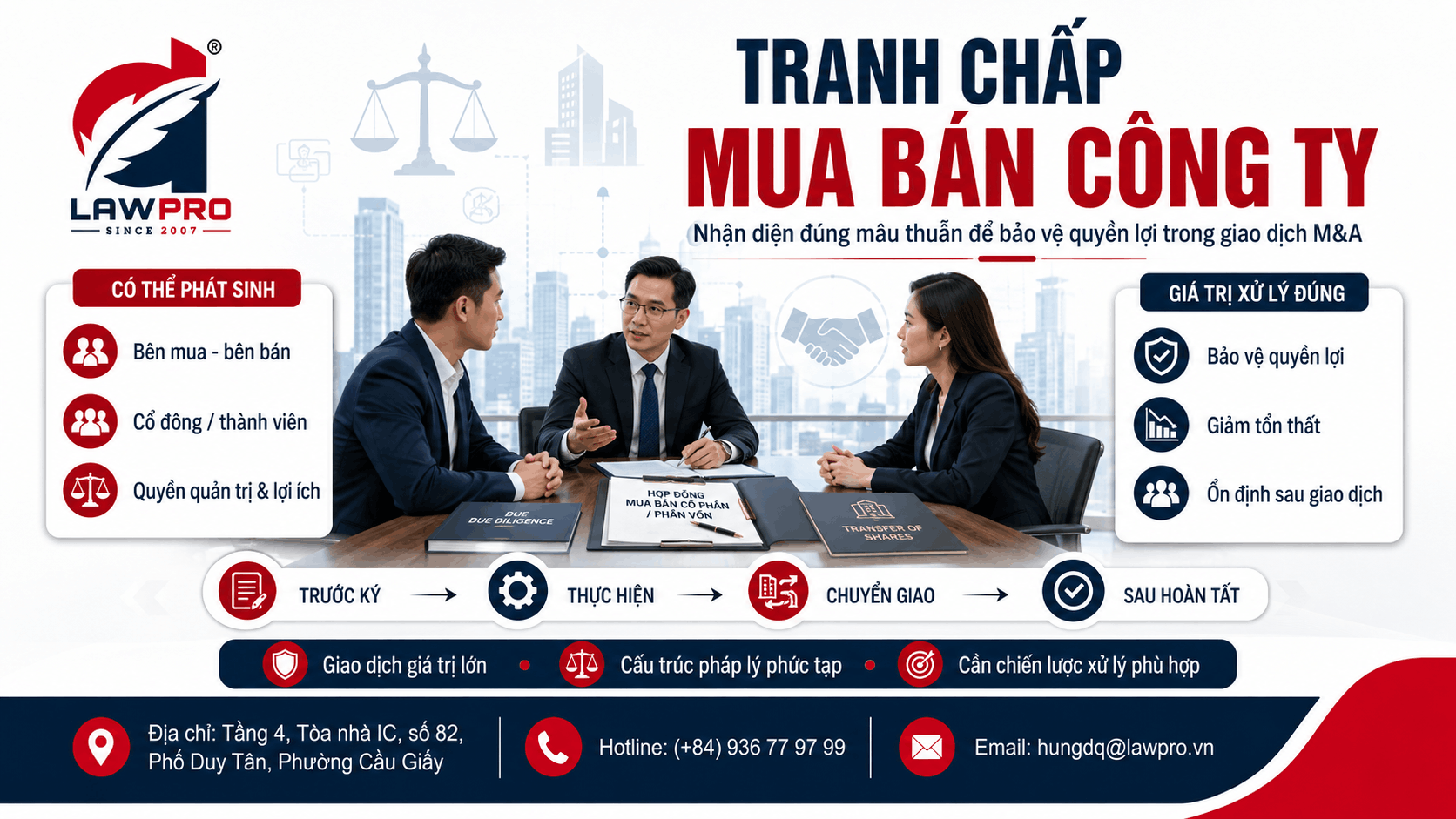 Khái niệm tranh chấp mua bán công ty